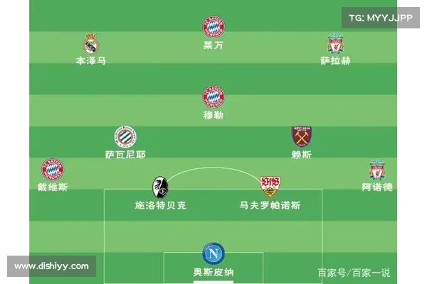 本赛季五大联赛仅三名30+球员打进20+联赛进球萨拉赫莱万凯恩领衔 本赛季五大联赛仅三名30+球员打进20+联赛进球萨拉赫莱万凯恩领衔